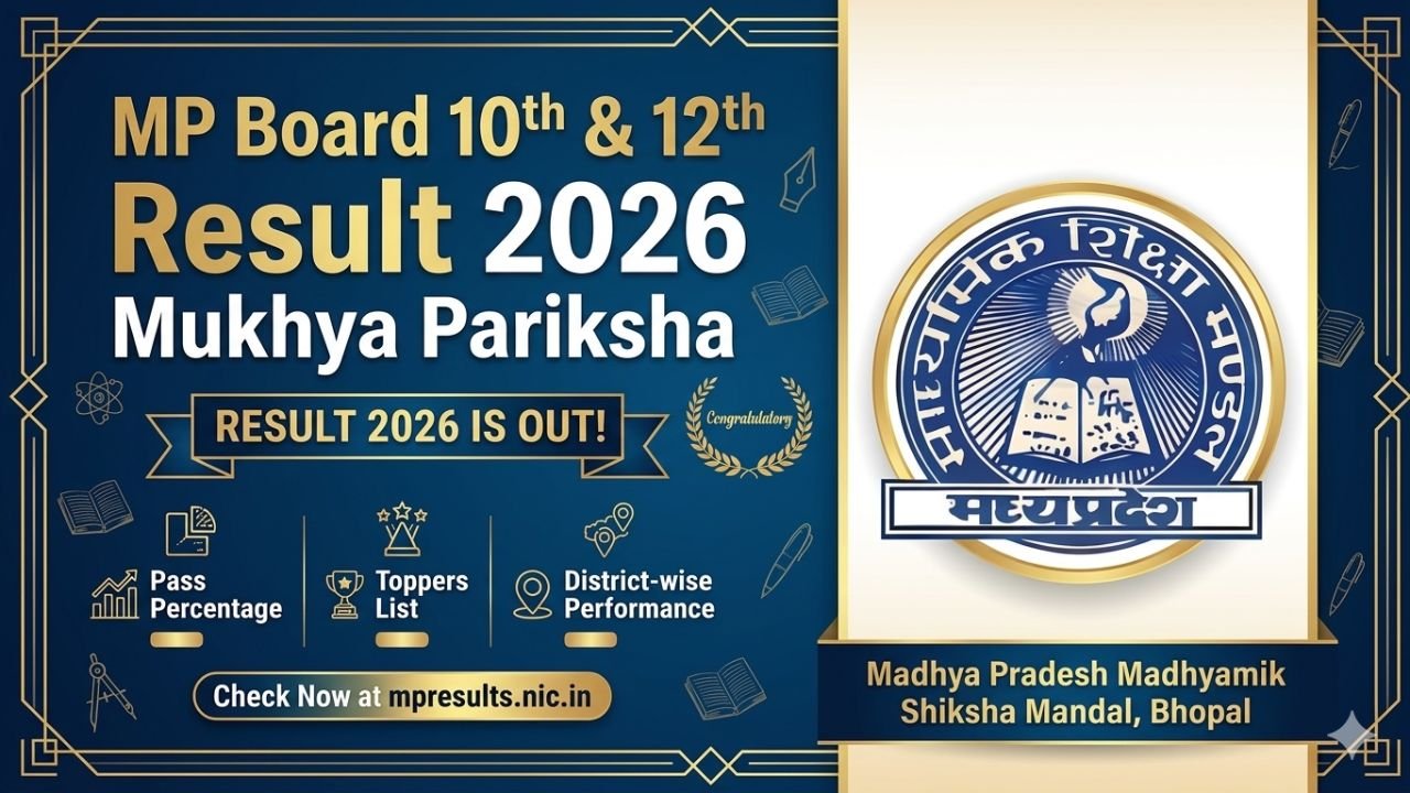 MP Board 10th 12th Result 2026
