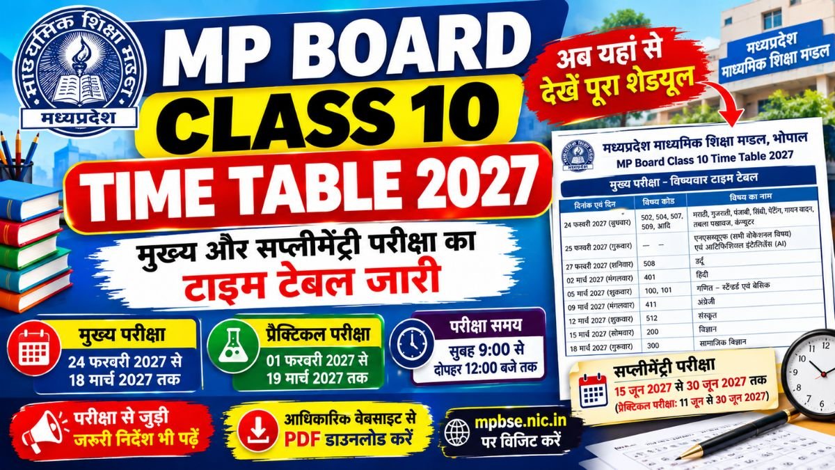 MP Board 10th Time Table 2027