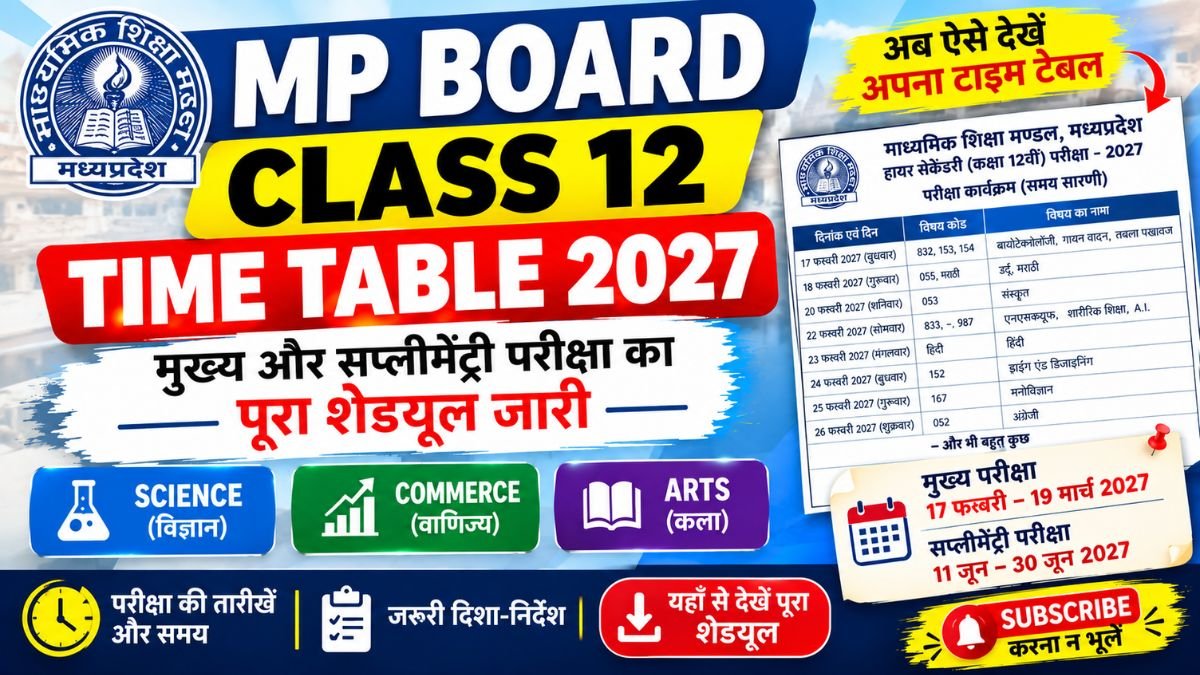 MP Board 12th Time Table 2027